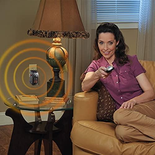 Plug-in Electric 400 Watts Handy Room Heater 07ufrb-rm