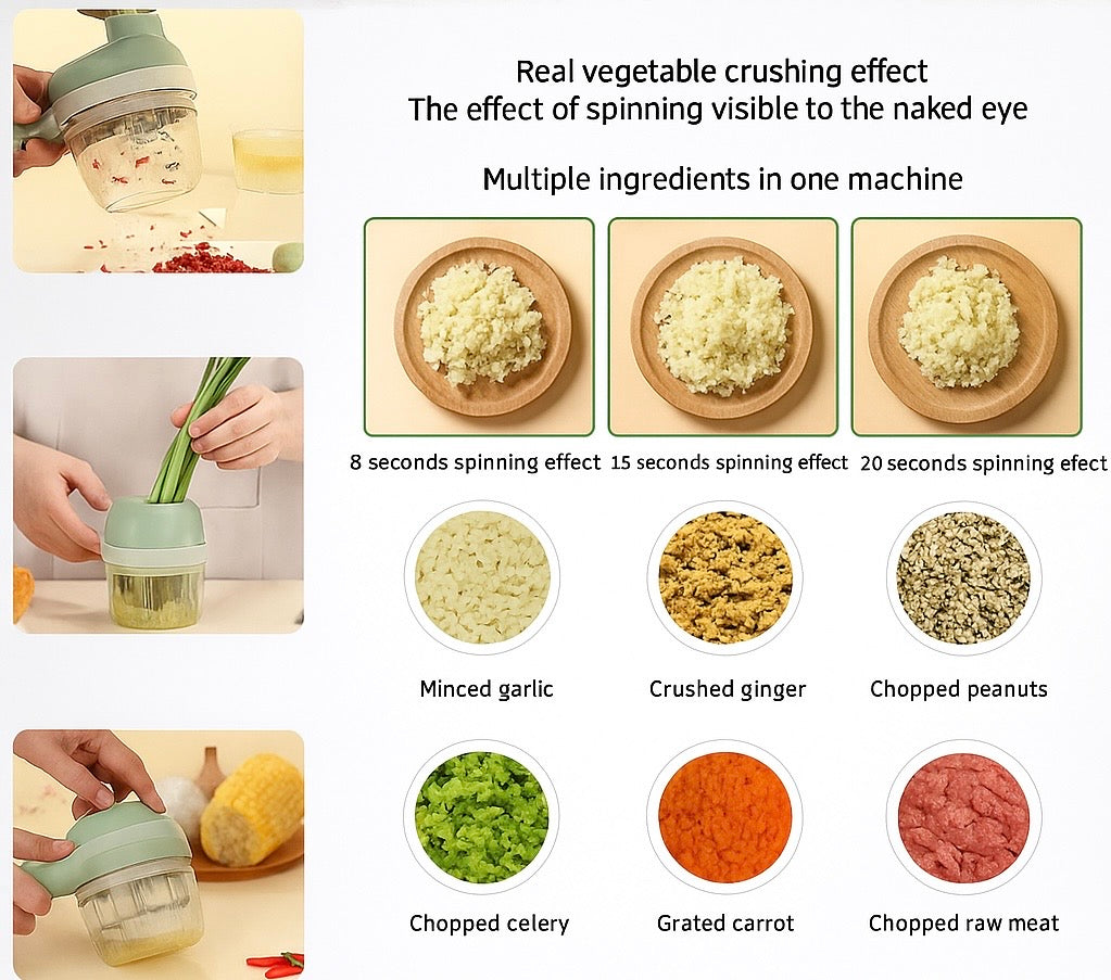 4 in 1 Portable Electric Vegetable Cutter Set Lorexa