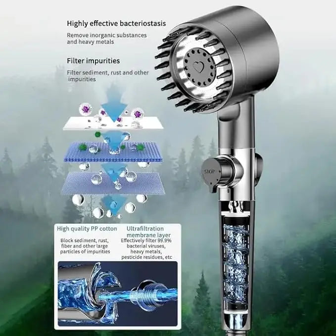 High Pressure 3-Setting Handheld filtration brush Shower head - lorexa