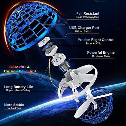 Flying Spinner- Flying Boomerang Mini Pro Spinner - lorexa