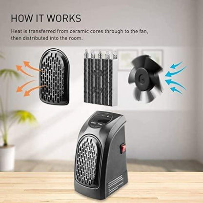 Plug-in Electric 400 Watts Handy Room Heater 07ufrb-rm